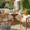Table Wendreau